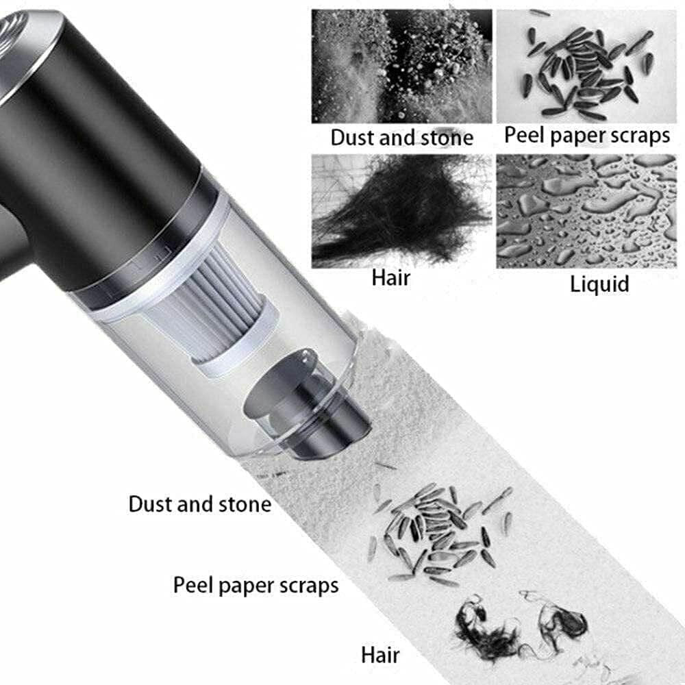 TurboClean – Cordless Car Vacuum Cleaner | Jet-Suction, USB Rechargeable