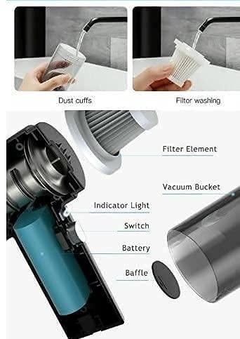 TurboClean – Cordless Car Vacuum Cleaner | Jet-Suction, USB Rechargeable