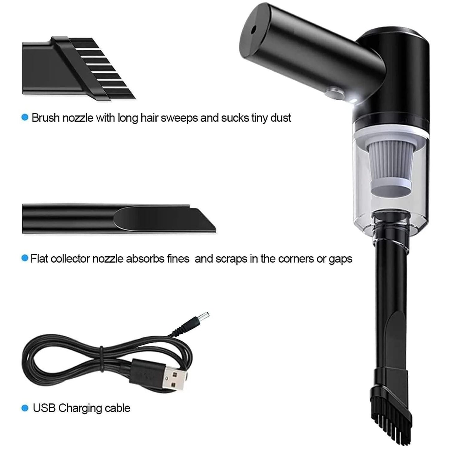 TurboClean™ – Cordless Vacuum Cleaner  Jet-Suction, USB Rechargeable